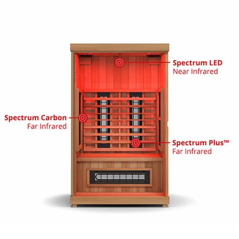 Finnmark FD-2 Full-Spectrum 2 Person Infrared Sauna